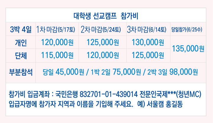 가격표