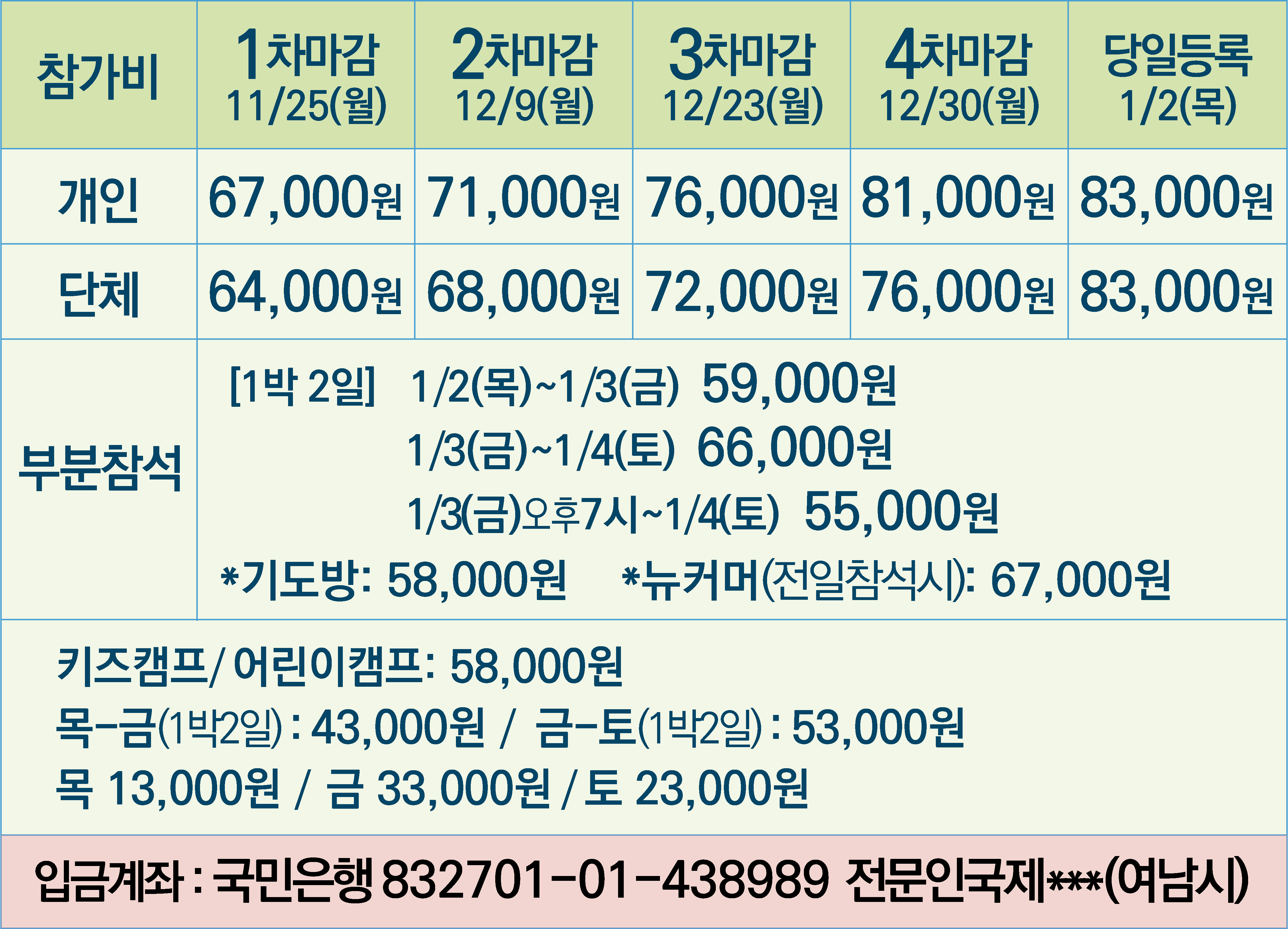 가격표