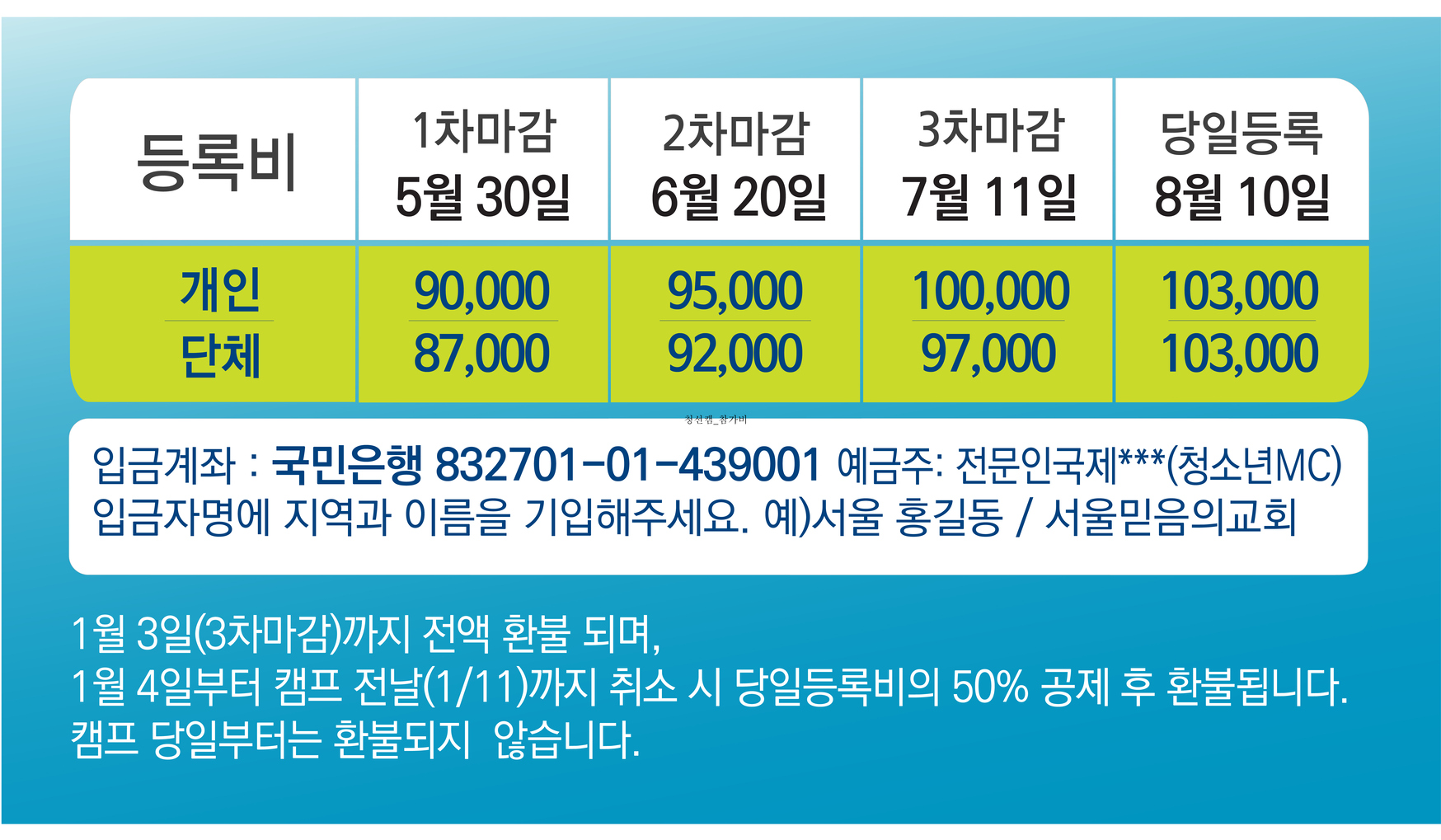 청소년선교캠프