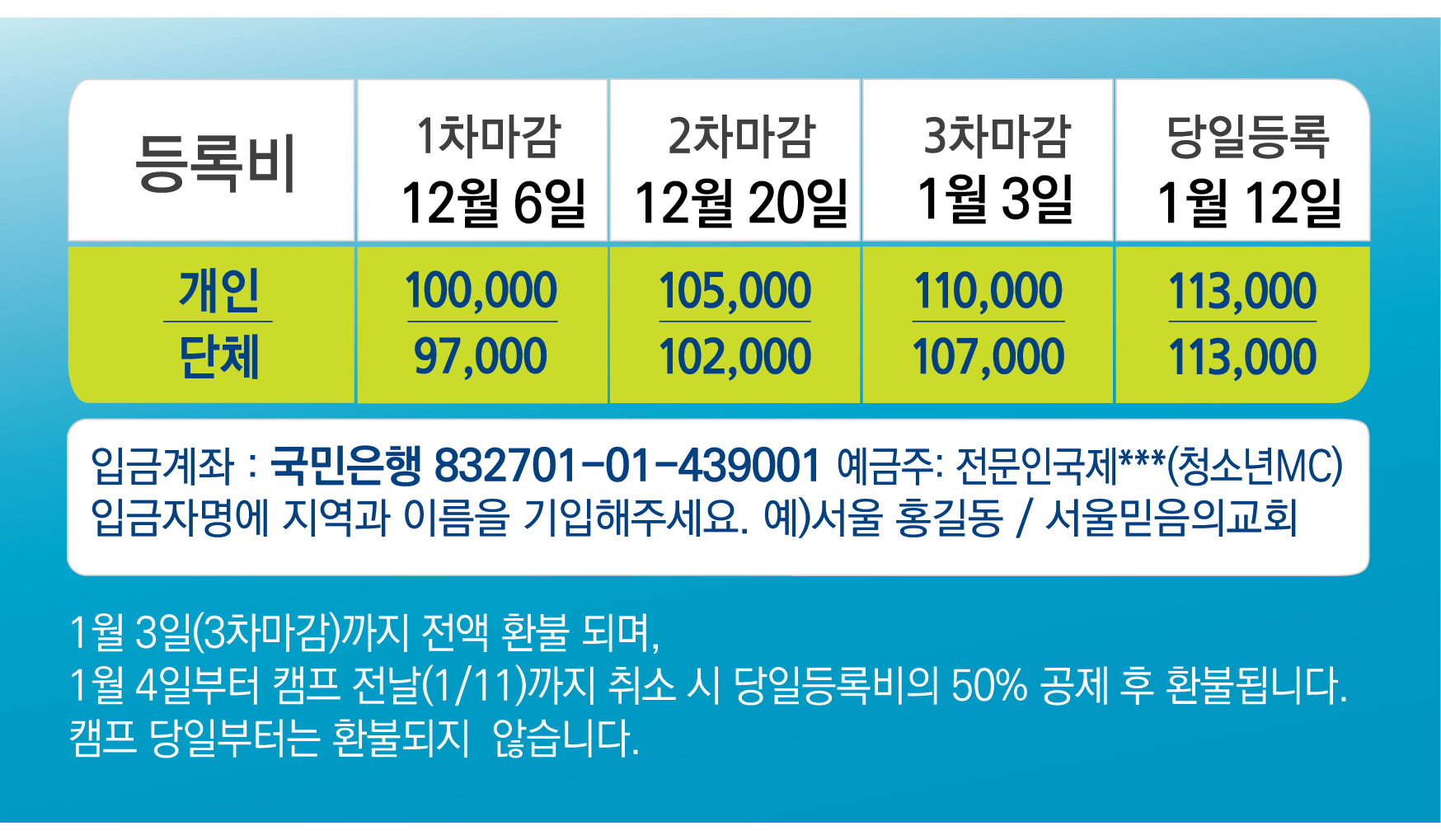 청소년선교캠프